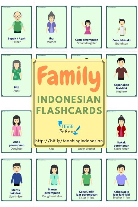 Fatherhood artinya Indonesia