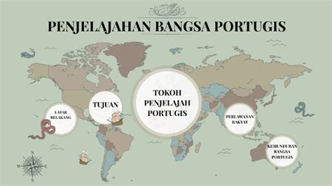 hastag portugis di indonesia