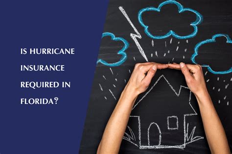 Hurricane Insurance Policy