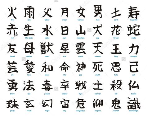 huruf kanji yang memiliki banyak makna