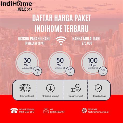 Indihome Packages