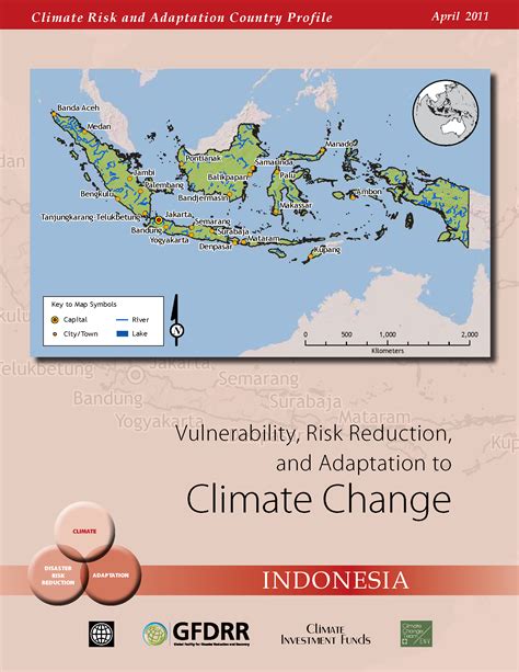 Indonesia Climate Change