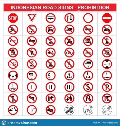 Indonesian road signs