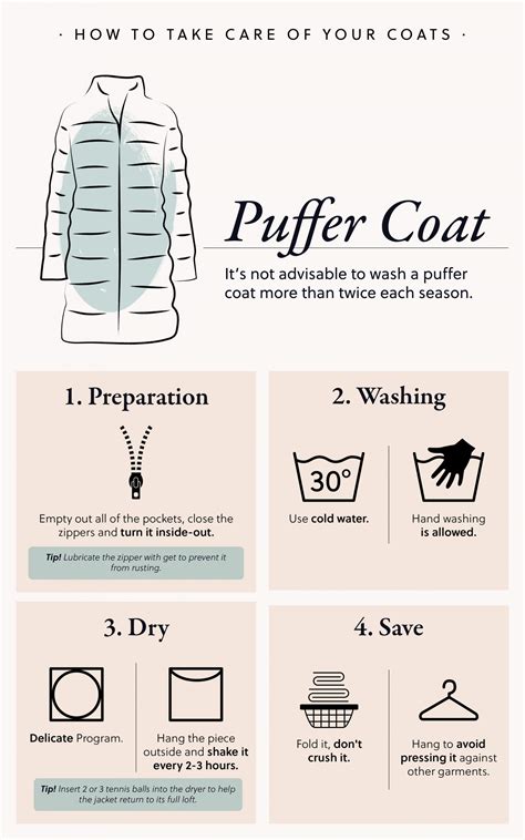 Jacket Care Tips