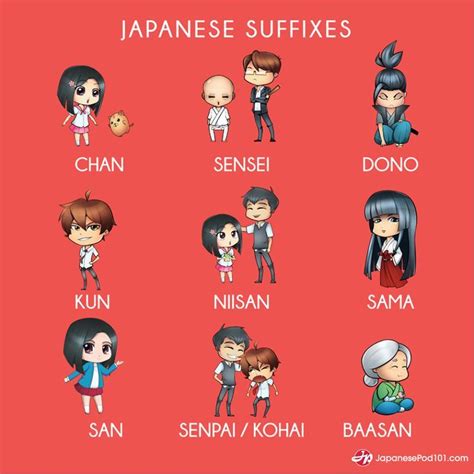 japanese suffix chan