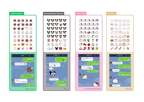 Jepang Line Emoji