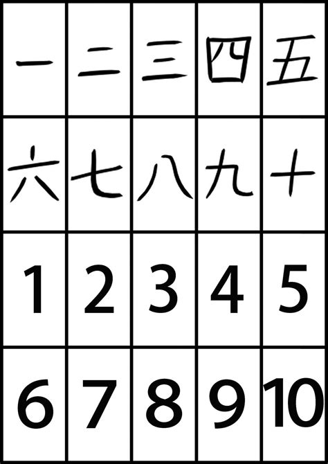 kanji for numbers in japanese