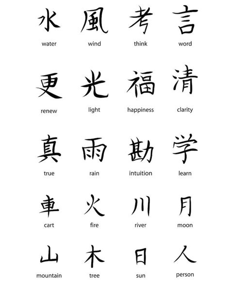 kanji ideograph