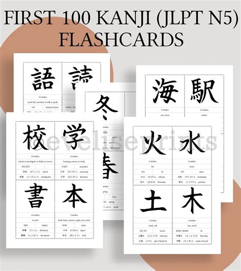 kanji test indonesia