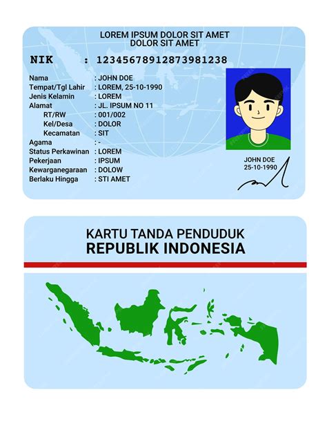 ktp inchi indonesia