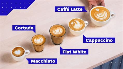 Perbedaan Latte vs Cream
