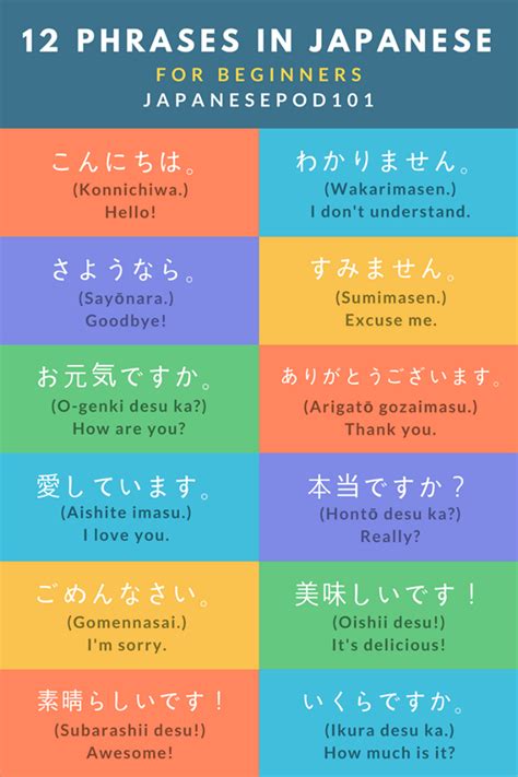 learning japanese words and meanings
