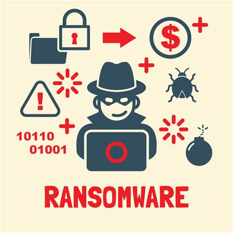 Malware dan Ransomware