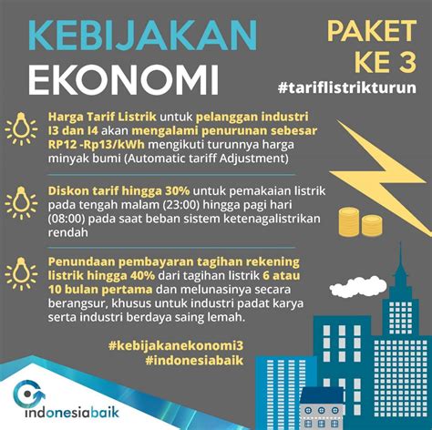 Menetapkan Kebijakan Ekonomi