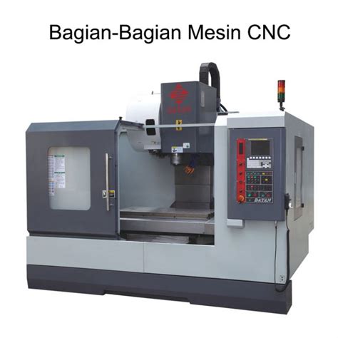 Mesin Penggerak CNC