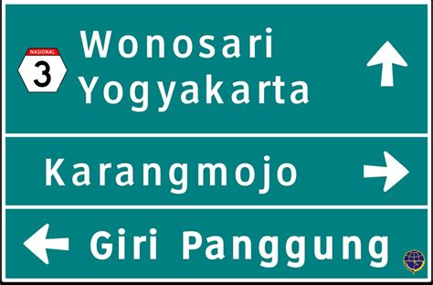 nama jalan indonesia