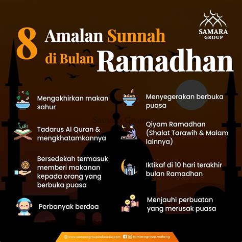  Puasa dan Ibadah Ramadhan