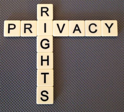 Hak Privasi Orang Lain