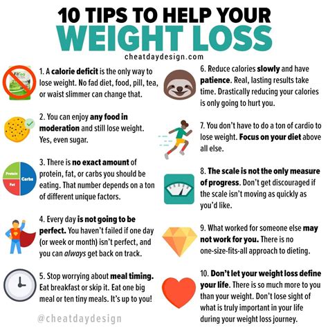 solutions for losing weight challenges