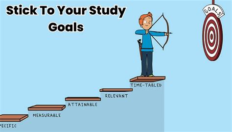 Study Goal