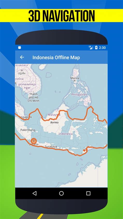 Teknologi GPS Indonesia