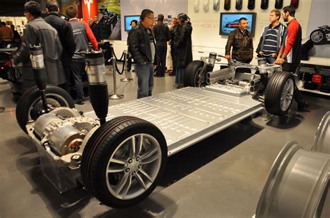 Tesla Car Battery