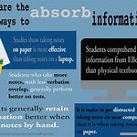 information absorption