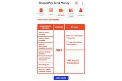 ShopeePay admin fee