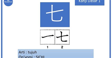 Contoh Penggunaan Kanji dalam Kalimat Pendek