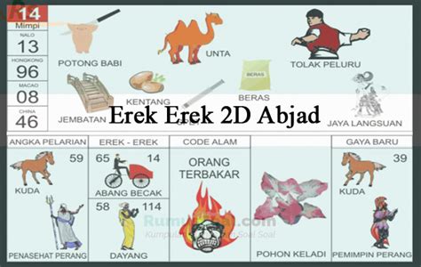 70 Erek Erek: Membaca Nasib dalam Budaya Indonesia