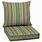 Lowes Patio Cushions

