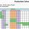 Production-Schedule-Template-Excel
