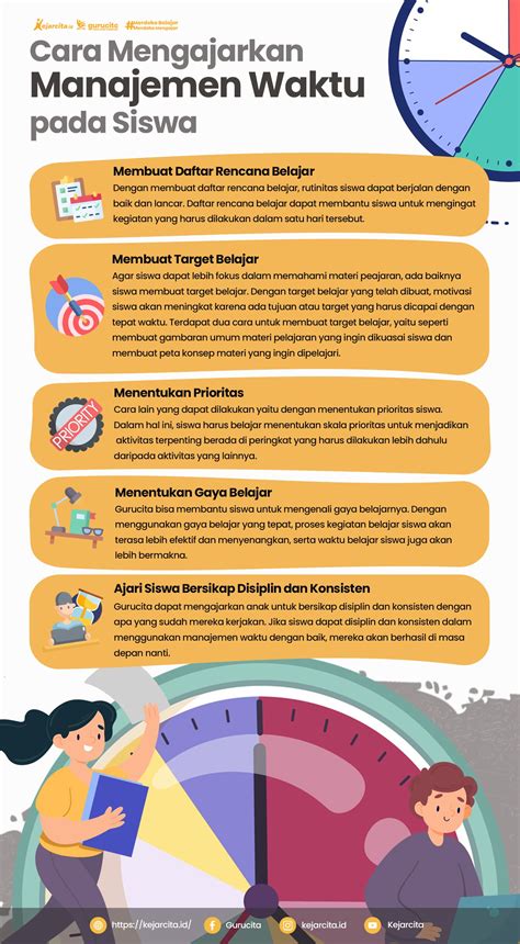 time management siswa