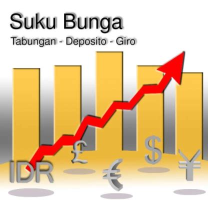 Suku Bunga