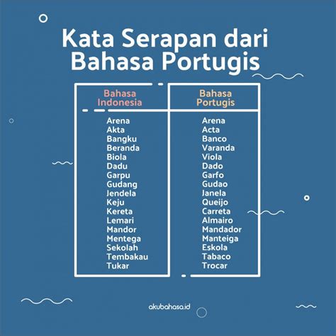 salah paham saat menggunakan stuck bahasa gaul indonesia