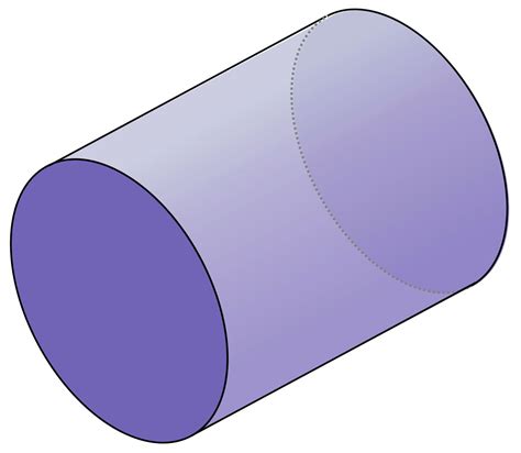 Cilinder Ukur