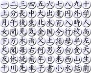 Tips Belajar Kanji