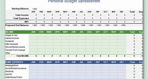 Budgeting in Excel