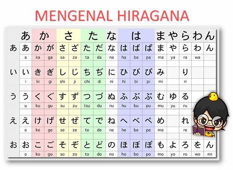 kreatif menulis huruf jepang hiragana