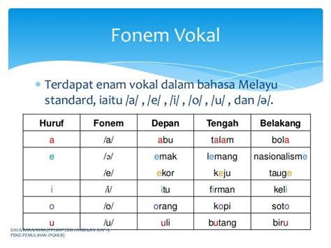 Fonem Bahasa Jepang