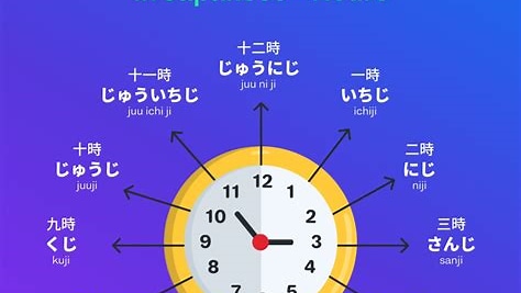 Time recording system in Japan