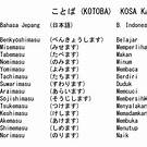 Bicara Bahasa Jepang di Indonesia