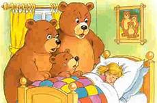 goldilocks bears three problems figure commodity stocks growth global source clonex dipped cutting