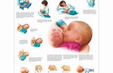 breastfeeding medicalsupplies