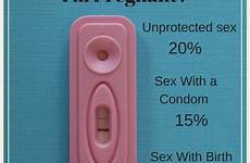 sex without pregnant if having unprotected condom ejaculation baby pregnancy chances getting butt sperm do am had protection women pregnat
