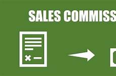 commission sales types different examples