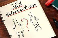 education sex india children parents talk study their lack showed pan do knowledge thehealthsite