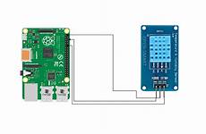 dht11 raspberry pi sensor setup temperature connection humidity diagram model iot raspi red light arkit connecting interactions swift buttons create