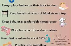 sids awareness sudden otherwise infant crib