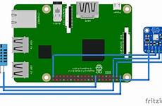 weather pi raspberry station using dht11 circuit diagram bmp180 sensor iot based